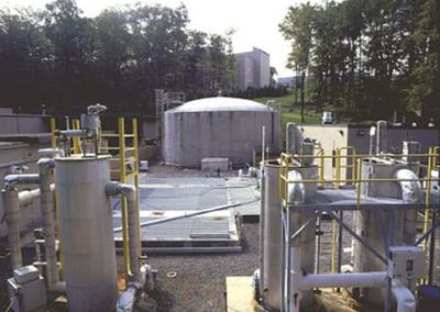 Pharmaceutical Client | Waste Water Treatment Plant
